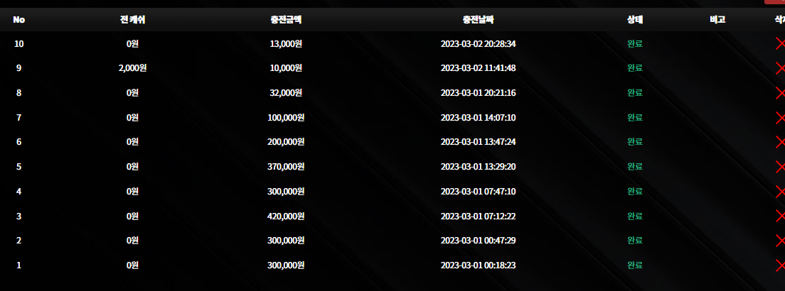 eb0dc96a964b701e0a7b90c16229b25b_1679586904_6207.png eb0dc96a964b701e0a7b90c16229b25b_1679586904_6207.png
