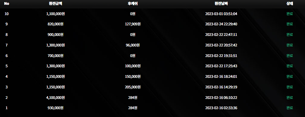 eb0dc96a964b701e0a7b90c16229b25b_1679586905_3754.png eb0dc96a964b701e0a7b90c16229b25b_1679586905_3754.png