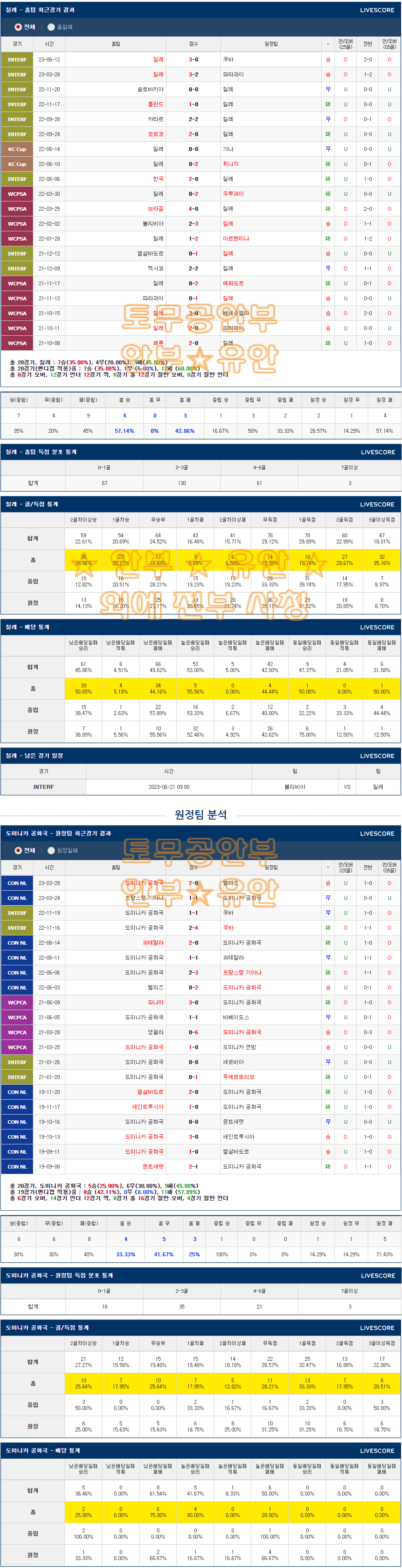 e9cbb7c6fb6a0b676e9ffca5a23a5b25_1686921799_7946.png
