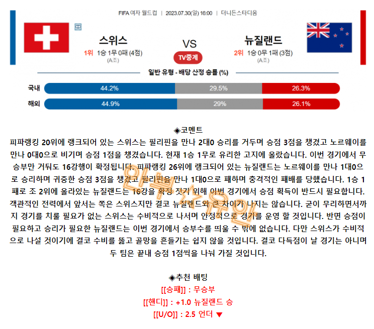 7440bbc0818fccdca23bdbf40a67b767_1690680648_5535.png