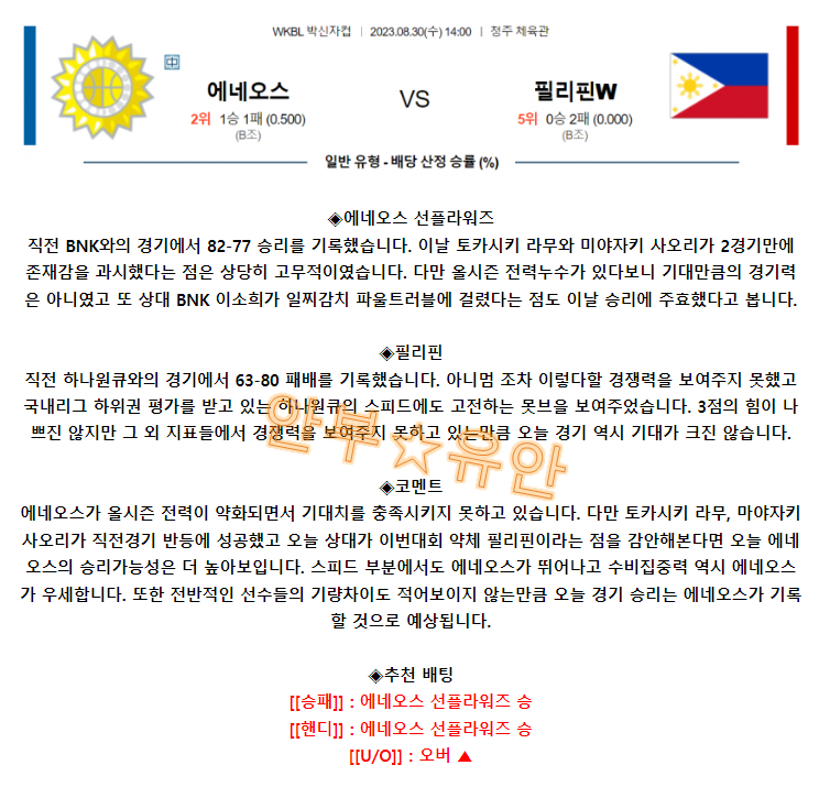 7cec97a8d2b1f0c00b3caaf0a1646f53_1693370599_4435.png