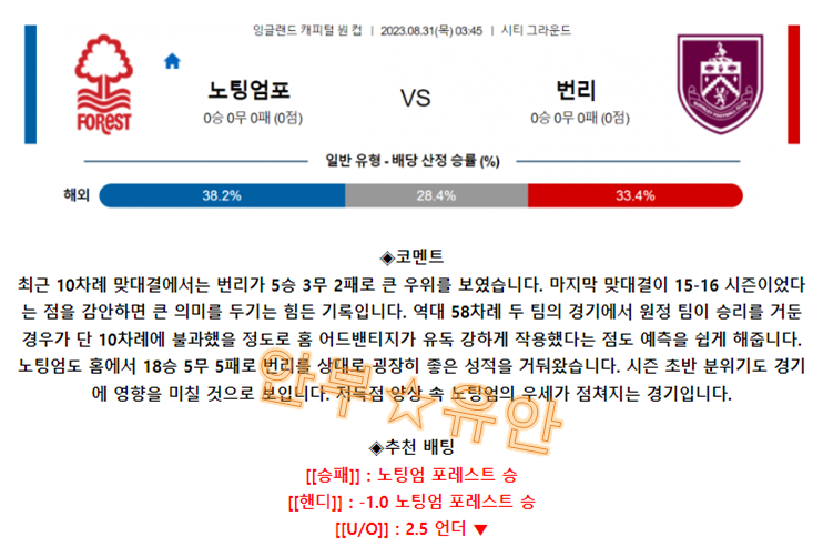 7cec97a8d2b1f0c00b3caaf0a1646f53_1693371028_8193.png 7cec97a8d2b1f0c00b3caaf0a1646f53_1693371028_8193.png