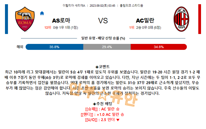 d300f65b4eb46c25be8cbba8ef1635cd_1693534040_0561.png d300f65b4eb46c25be8cbba8ef1635cd_1693534040_0561.png