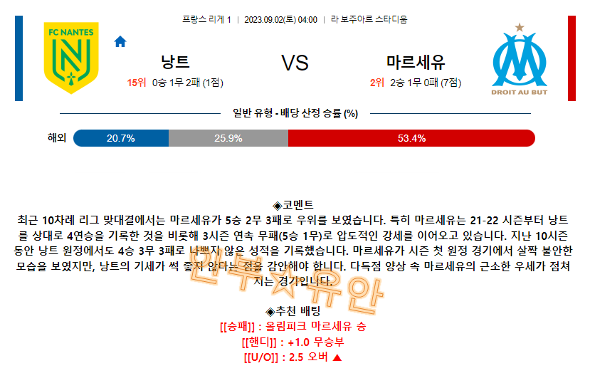 d300f65b4eb46c25be8cbba8ef1635cd_1693534059_7112.png d300f65b4eb46c25be8cbba8ef1635cd_1693534059_7112.png