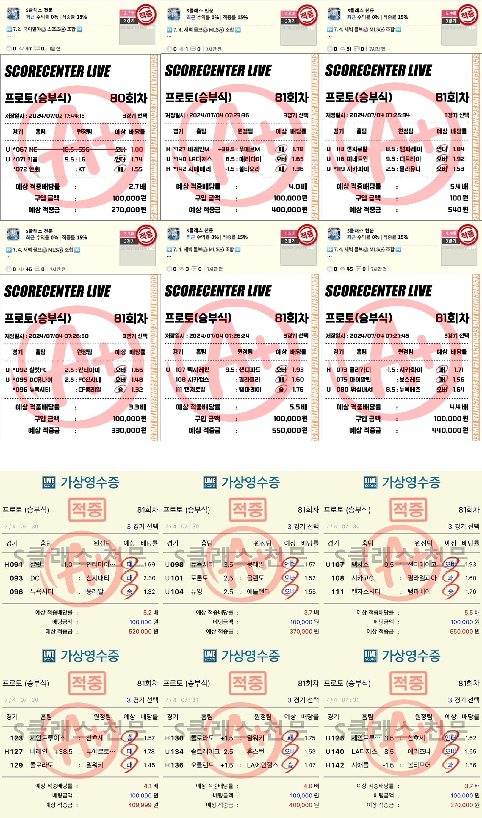 2~4일 조합결과.jpg 2~4일 조합결과.jpg