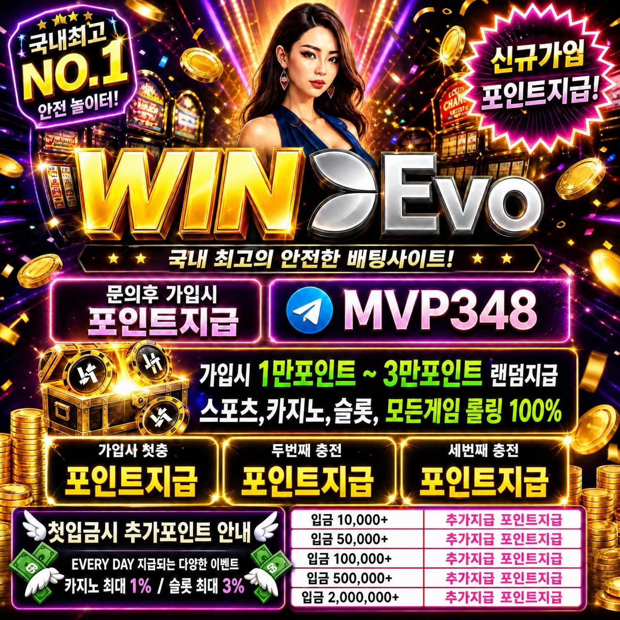 winevo mvp348.jpg winevo mvp348.jpg